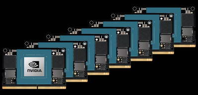 Custom Image Backup Procedure for JetPack-5.x - Forecr.io