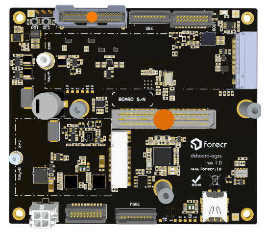 DSBOARD-AGXS Serial Communication Interfaces Tutorial - Forecr.io