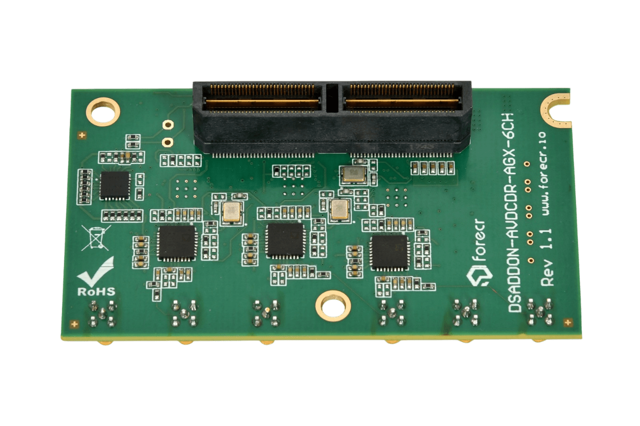 Analog Camera Board - Forecr.io