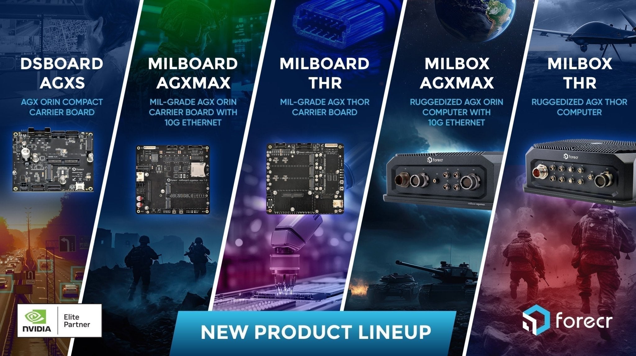 FORECR Launches Five New Edge AI Platforms Powered by NVIDIA® Jetson AGX Thor™ and Jetson AGX Orin™ Processor - Forecr.io