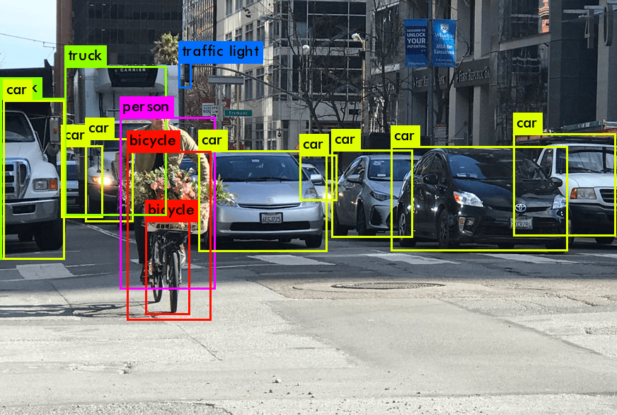 How to Train a Custom Object Detection Model with YOLOX? - Forecr.io