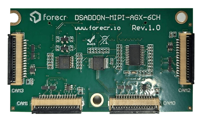 6CH CSI Add - on Board for AGX - Forecr.io