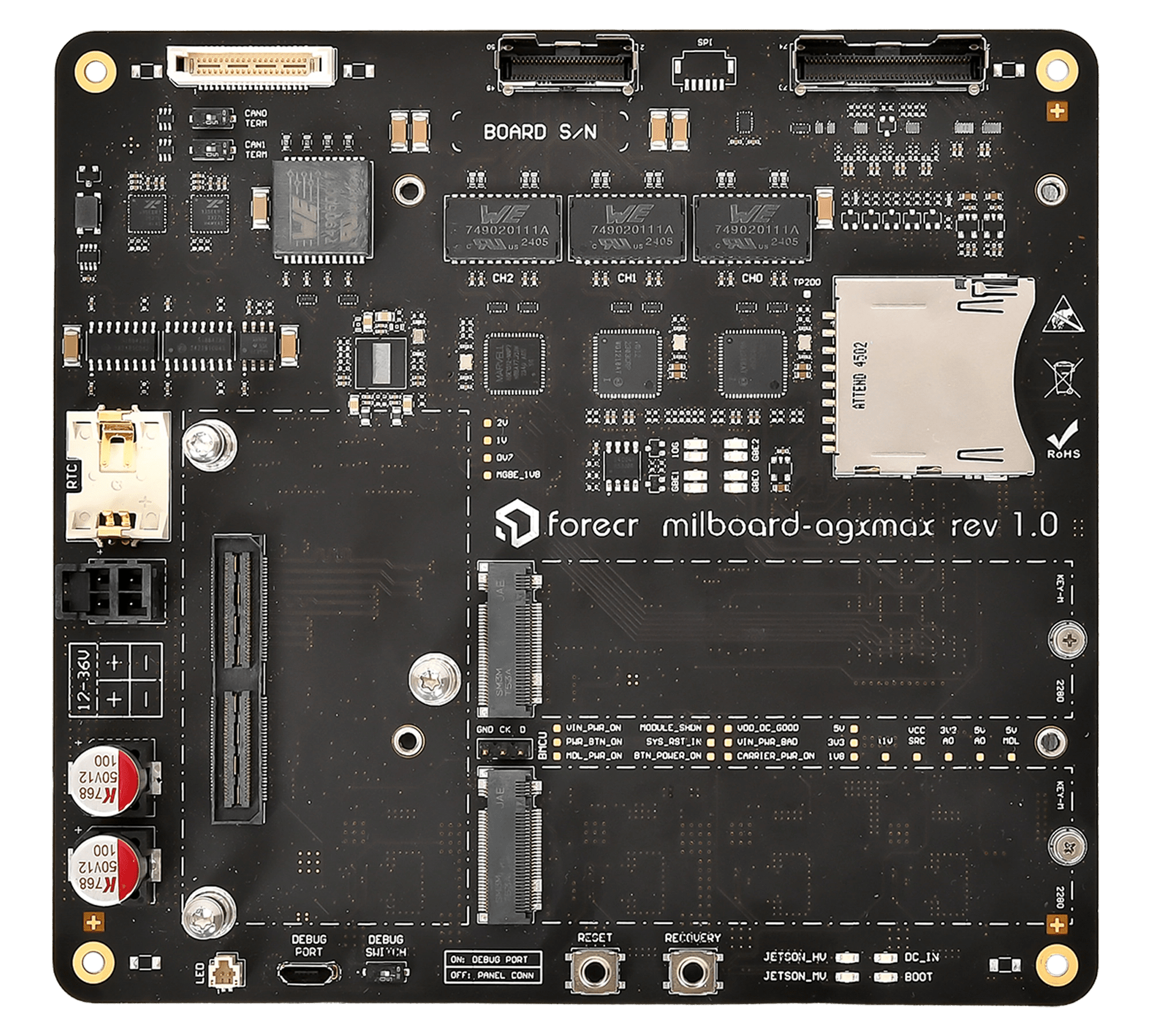 Military grade carrier board MILBOARD-AGXMAX