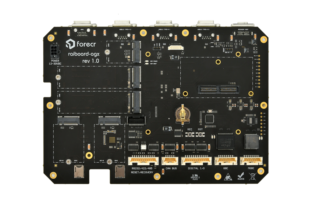 NVIDIA® Jetson AGX Orin Railway Grade Carrier Board - RAIBOARD - AGX - Forecr.io