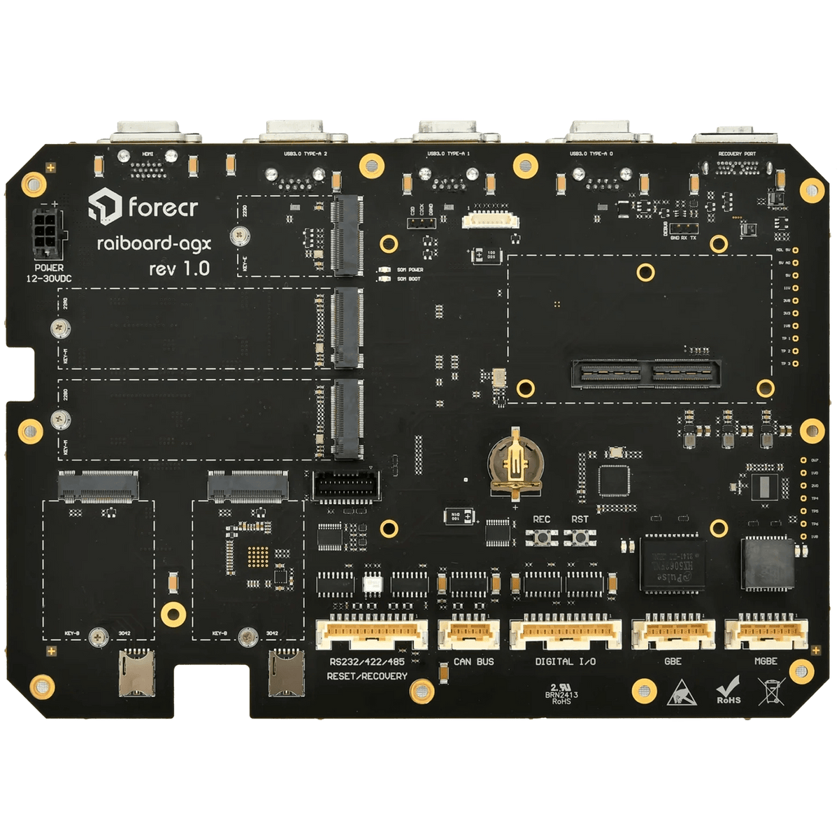 nvidia-jetson-agx-orin-railway