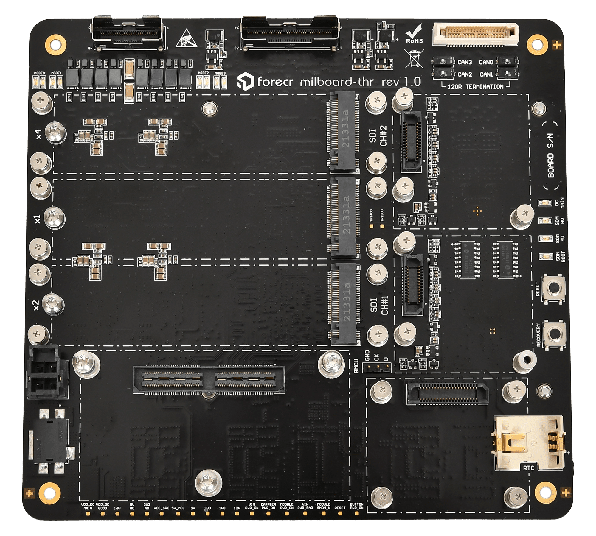 NVIDIA Jetson AGX Thor Ruggedized Carrier Board MILBOARD-THR